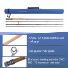 Nano fly rods thumbnail